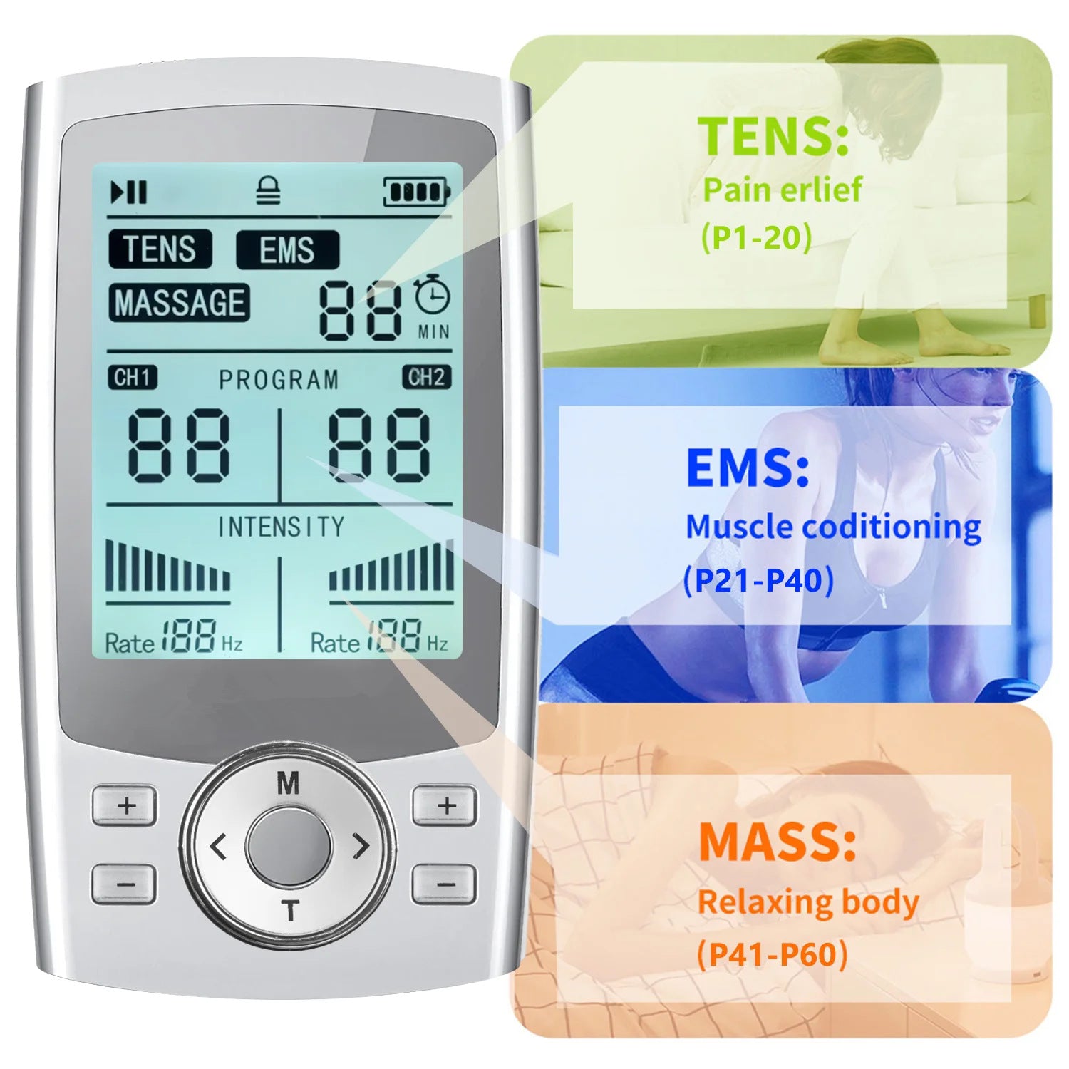Dual Channel TENS EMS Unit - 60 Modes Professional Muscle Stimulator for Back Pain Relief & Strength Training